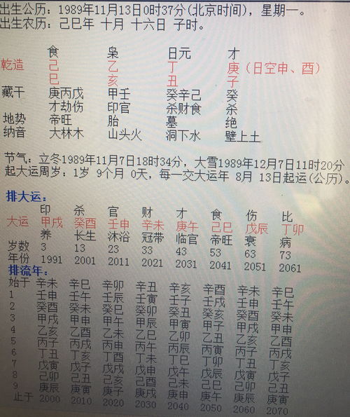 八字36种格局都有什么名