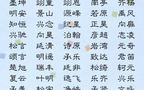 八字属火的男名字有哪些字好听